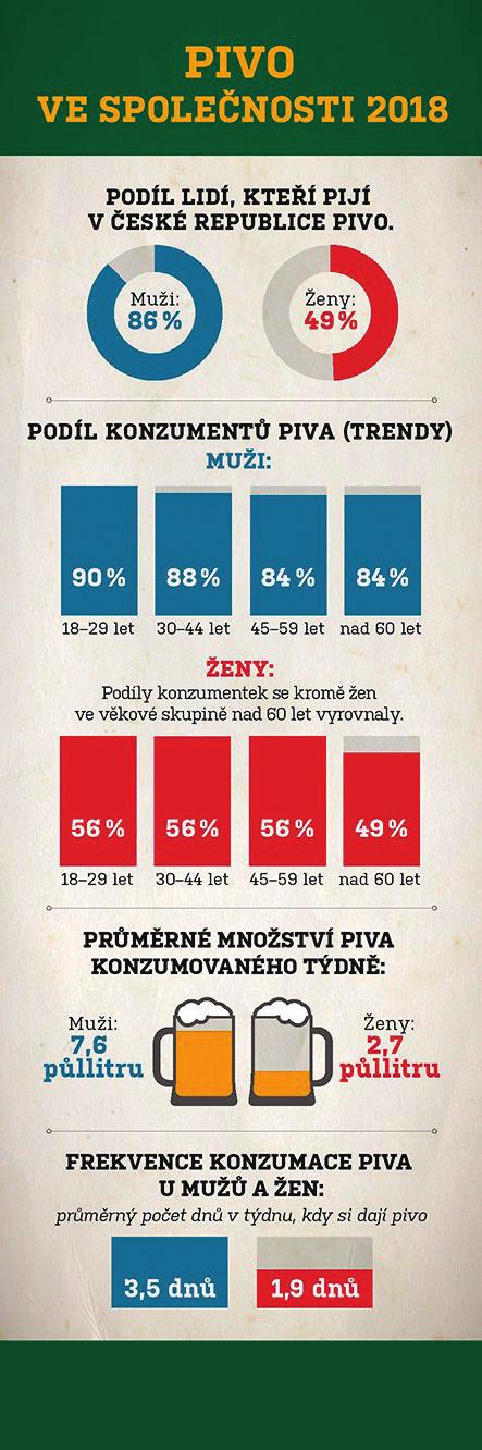 Pane Řeháku, jaká je historie pivovaru Mejto? Vařením piva se zabývám již cca let. Prvním impulsem byl článek v novinách, který pojednával o jednom minipivovaru.