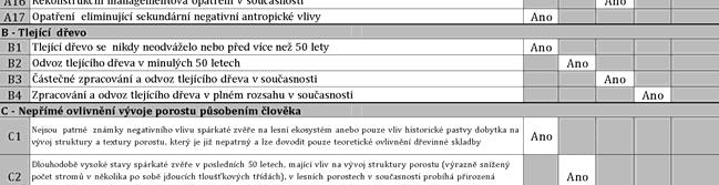 formuláře v každém