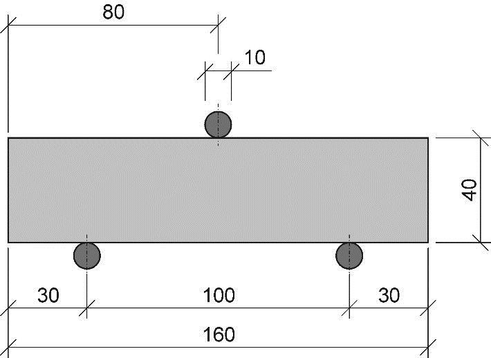 Označení vzorku cementu C1 -..... b [mm] h [mm] c [mm] m [kg] ρ [kg/m 3 ] C2 -..... C3 -..... průměr z C --- --- --- --- 3.5.6 Závěr Vzorek A: Vzorek C: 3.