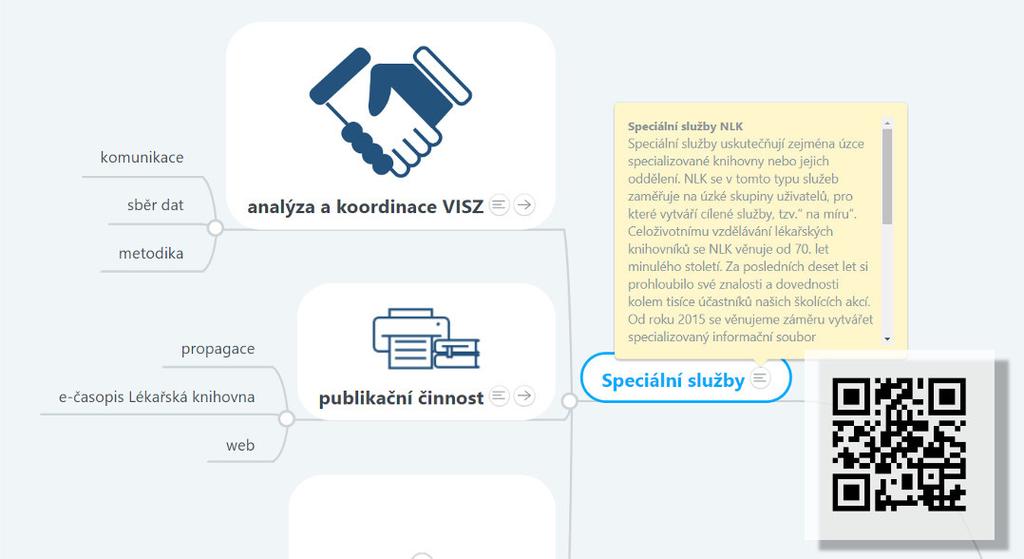 Na začátku každého základního studijního materiálu začaly být uváděny studijní cíle a čas potřebný ke studiu.