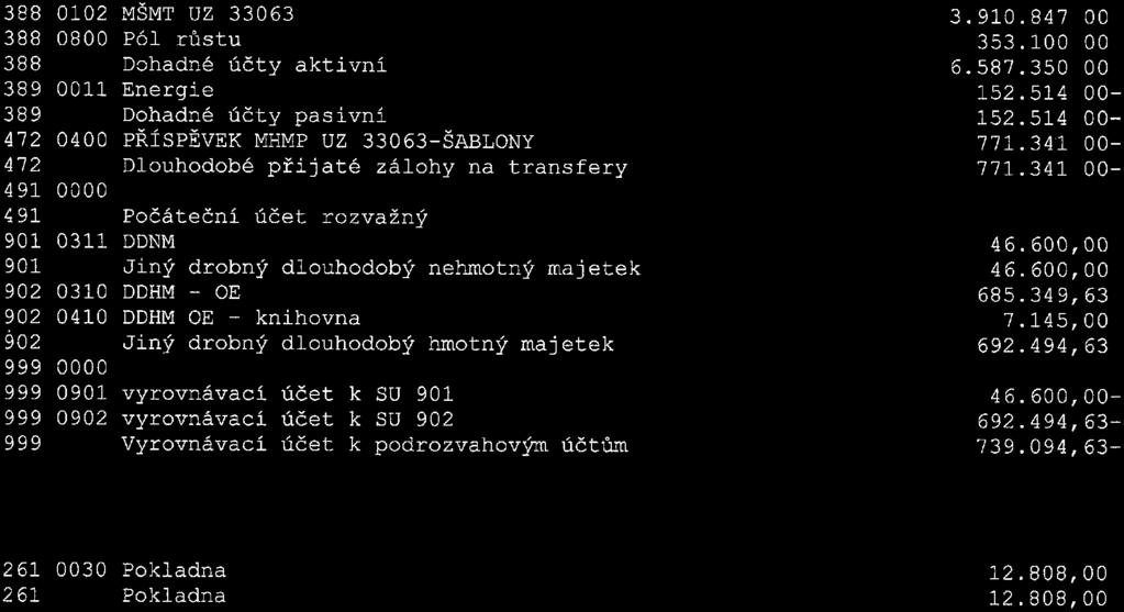 392 ze dne 19.06.