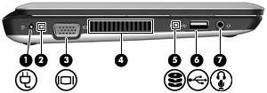 Komponenta Popis (6) Konektor RJ-45 (síťový) a kryt Slouží k připojení síťového kabelu. (7) Zásuvka pro bezpečnostní kabel Slouží k připojení volitelného bezpečnostního kabelu k počítači.