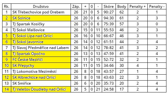 JAKO 1.