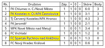 JUTAGRASS Pohár