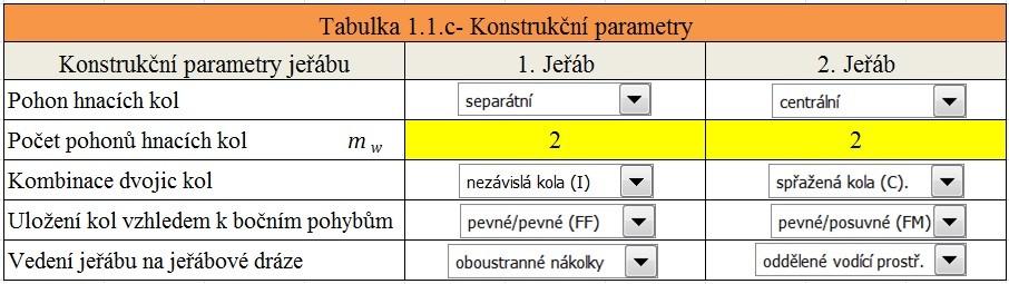 6.1.2 Parametry kolejnice Obr.