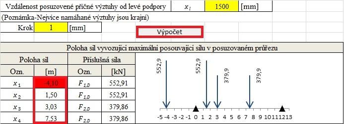 77) pomocí níž program určí osovou sílu ve výztuze, na kterou ji následně posoudí