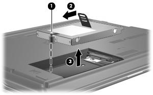 10. Zatáhněte výstupek pevného disku (2) doleva a odpojte pevný disk. 11. Zvedněte pevný disk (3) z pozice pevného disku. Instalace pevného disku: 1. Vložte pevný disk do pozice pevného disku (1). 2.