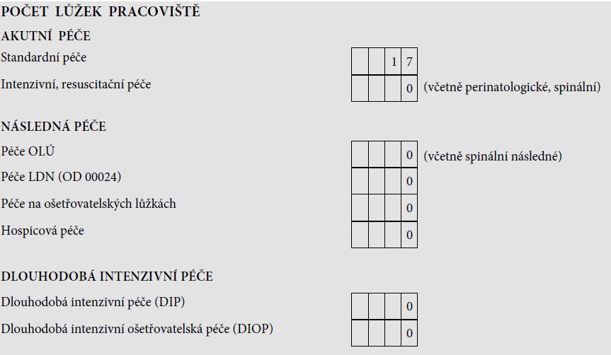 9 Datový soubor AD Seznam identifikačních čísel pracovišť Tento soubor obsahuje výčet všech identifikačních čísel pracovišť (IČP) RN.