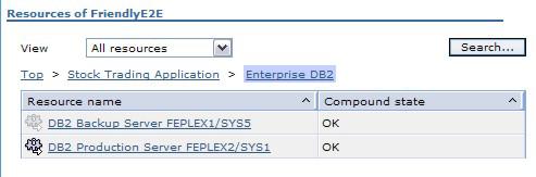 To page through the table or to go to a specific resource you use the controls that are available in the status line below the table.