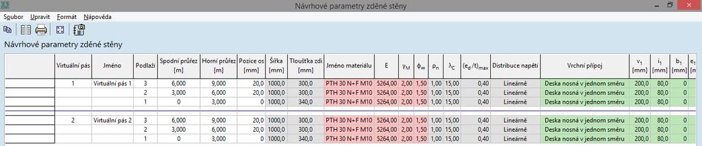 Návrhové parametry zděné stěny Návrhové parametry jsou