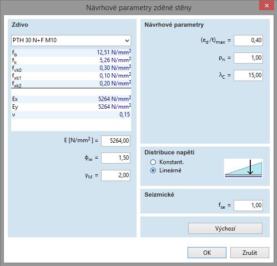 Uživatelské návrhové parametry Následující parametry mohou být nastaveny pro každé podlaží: Typ materiálu Modul pružnosti Konečný součinitel dotvarování Dílčí součinitel materiálu