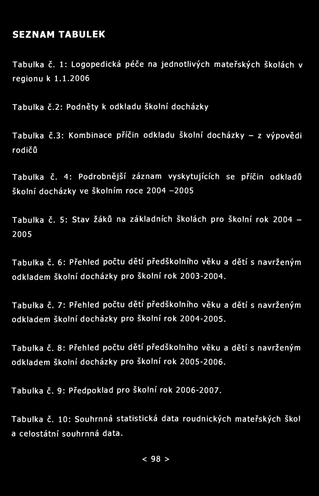 SEZNAM TABULEK Tabulka č. 1: Logopedická péče na jednotlivých mateřských školách v regionu k 1.1.2006 Tabulka č.2: Podněty k odkladu školní docházky Tabulka č.