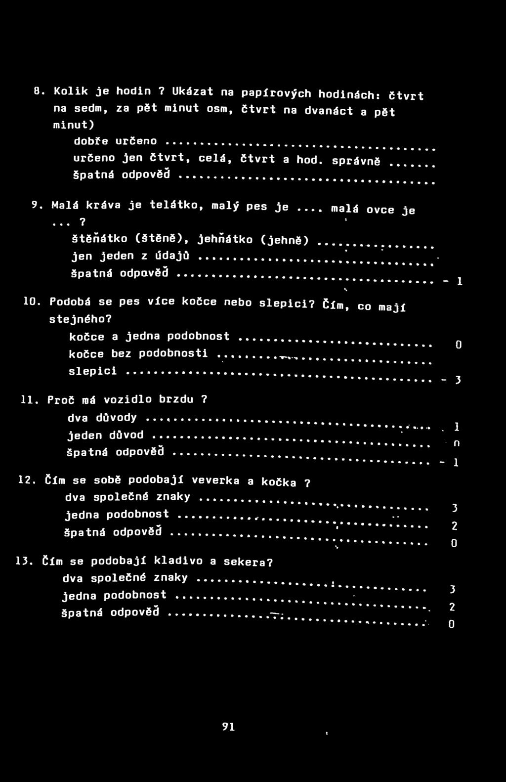 Podobá se pes více kočce nebo slepici? Čím, co mají stejného? kočce a jedna podobnost kočce bez podobnosti ""** slepici - 1 0 3 11. Proč roá vozidlo brzdu? dva důvody jeden důvod. 1. n špatná odpověd 1 12.