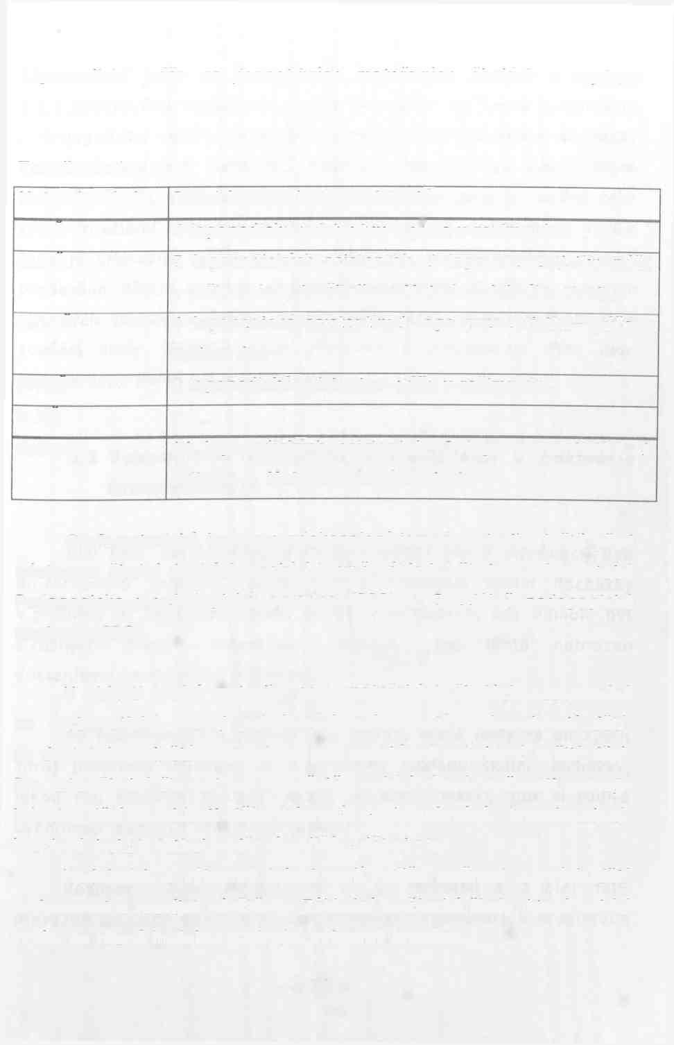 Logopedická péče na jednotlivých mateřských školách v regionu k 1.1.2006 Tabulka č. 1 Mateřská škola Počet logopedických asistentů I. MS 4 logopedické asistentky - péče v režimu dne II.