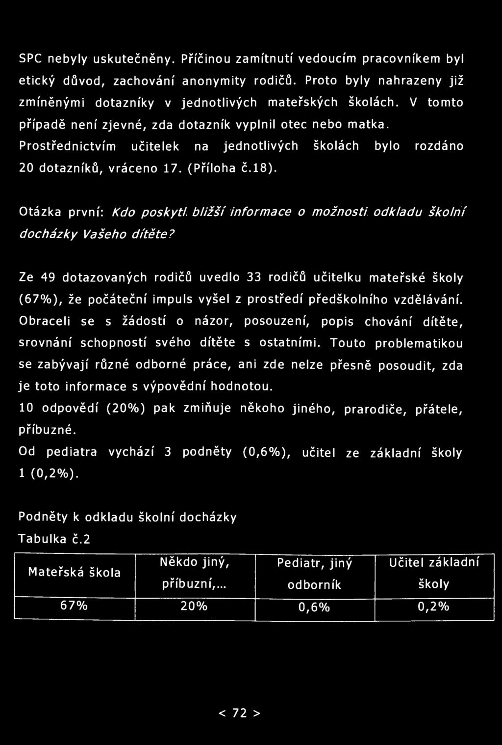 SPC nebyly uskutečněny. Příčinou zamítnutí vedoucím pracovníkem byl etický důvod, zachování anonymity rodičů. Proto byly nahrazeny již zmíněnými dotazníky v jednotlivých mateřských školách.