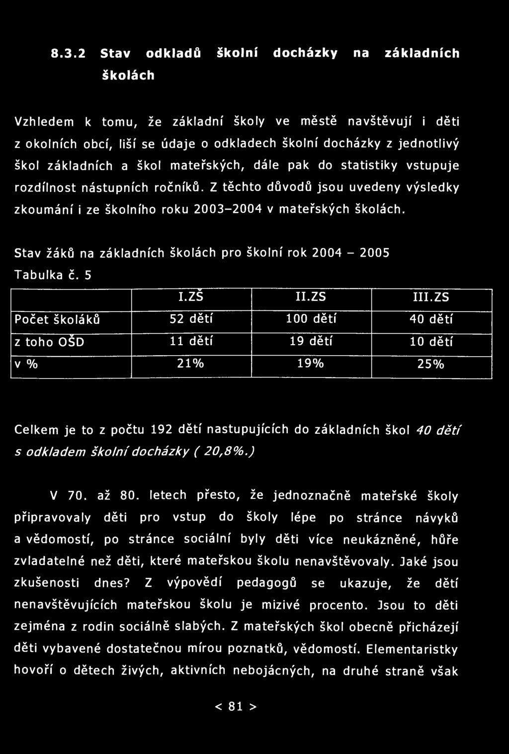 8.3.2 Stav odkladů školní docházky na základních školách Vzhledem k tomu, že základní školy ve městě navštěvují i děti z okolních obcí, liší se údaje o odkladech školní docházky z jednotlivý škol