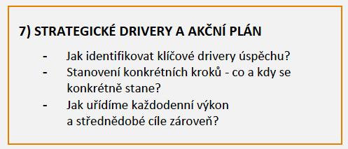 1) Rekapitulace výsledků, informací 2) Trh 3)