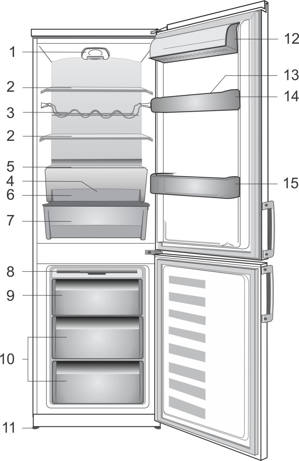 1 Figures that take place in this instruction manual are schematic and may not correspond exactly with your product.