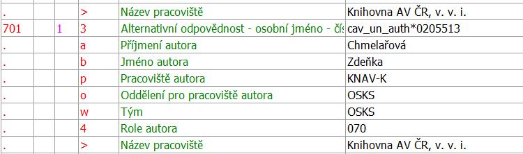 Týmy oddělení v