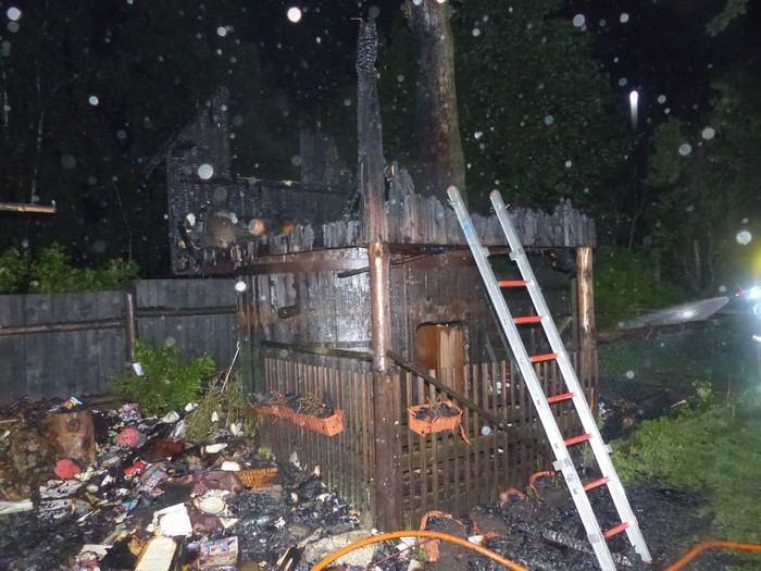 Zásahy hasičů za měsíc červen HZS Kraje Vysočina, územní odbor Žďár nad Sázavou eviduje v období od 1.6. do 30. 6. celkem 273 událostí.