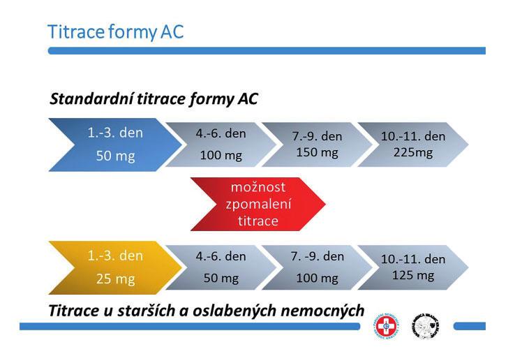 Ve své profesi se významnou měrou zabývá léčbou deprese. První část přednášky pojednávala o podobách deprese a klinických jednotkách, v níž se s depresí mohou praktičtí lékaři setkat.