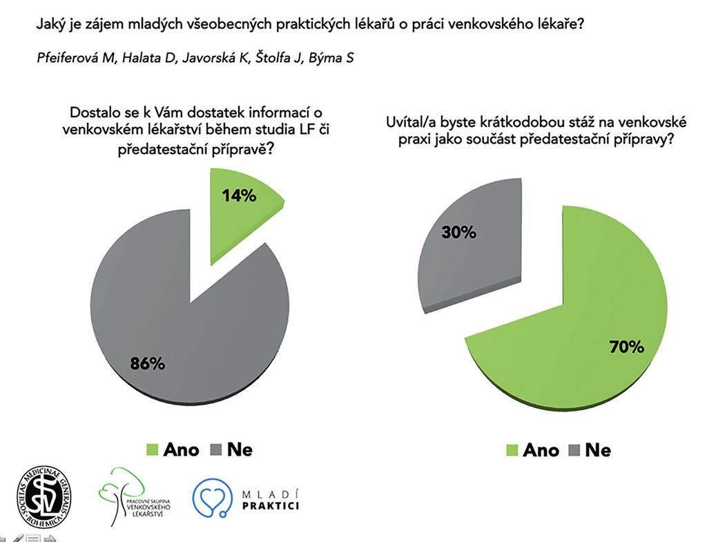AKTUALITY ZE ZAHRANIČÍ 37 strastiplnou cestu musela absolvovat jeho pacientka, aby se dostala do nemocnice k chirurgickému zákroku. Byli jsme taktéž navštívit jednu izraelskou ordinaci.