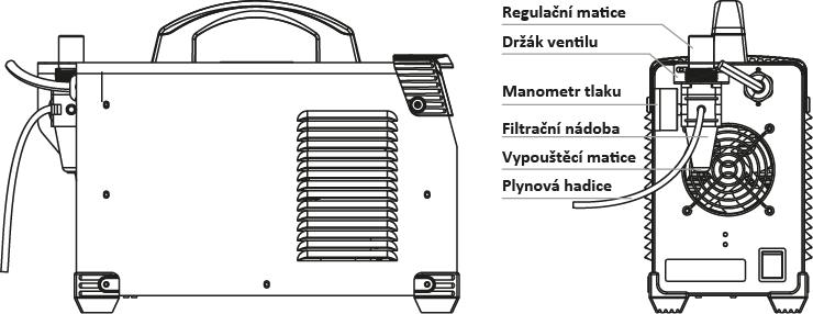 2) Připojení výstupních kabelů a) Připojení řezacího hořáku připojte konektor řezacího hořáku k panelovému konektor (+) a