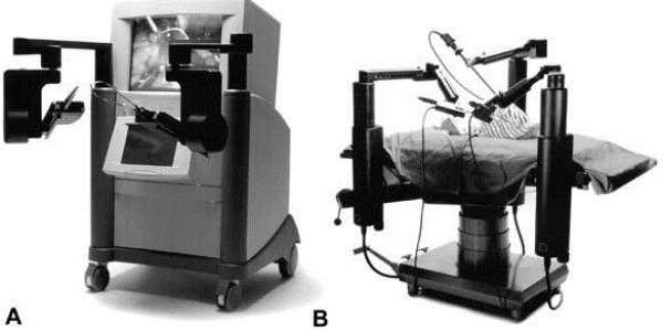 endoscopic systém for optical position) ( Computer Motion,