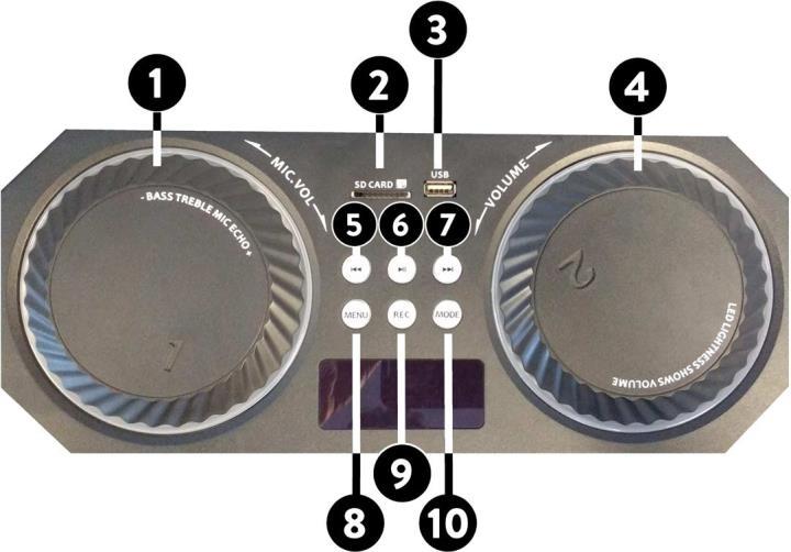 3 INSTRUKCE K ROZBALOVÁNÍ POZOR Bezprostředně po obdržení produktu opatrně rozbalte karton, zkontrolujte obsah, abyste ujistili, že jsou všechny součásti přítomny a byly doručeny v dobrém stavu.