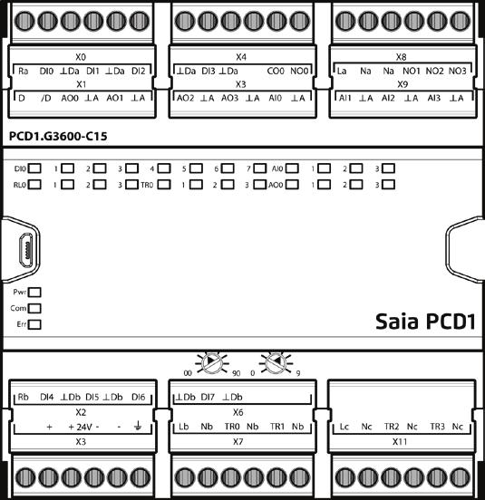 Data sheet www.sbc-support.com PCD1.G360x-C15 pokojový regulátor E-Line Zcela programovatelný modul v krytu šířky 105 mm (6 HP) může být řízen po sériové lince RS-485.