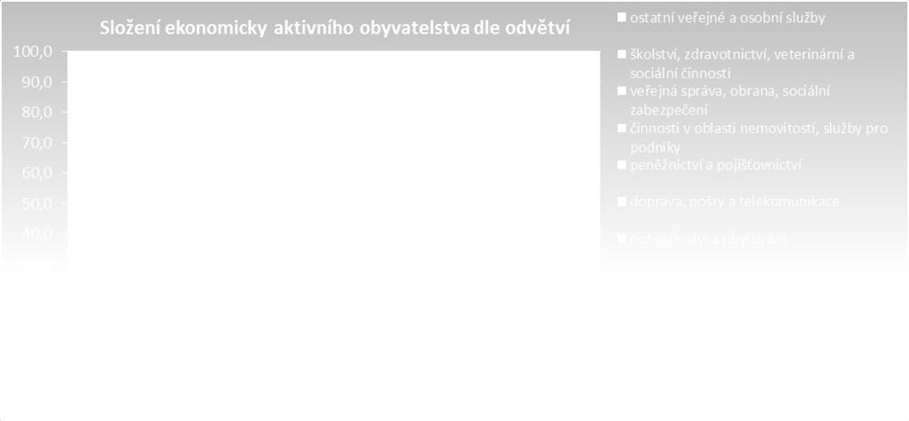 iu bloomington datování