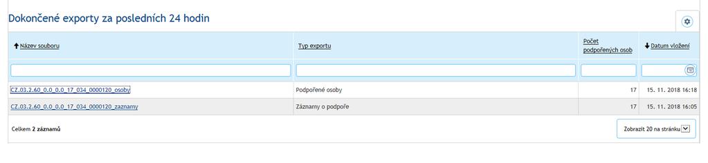 2 Import údajů prostřednictvím PDF formuláře Zástupce příjemce může podpořené osobě poskytnout PDF formulář monitorovacího listu podpořené osoby.