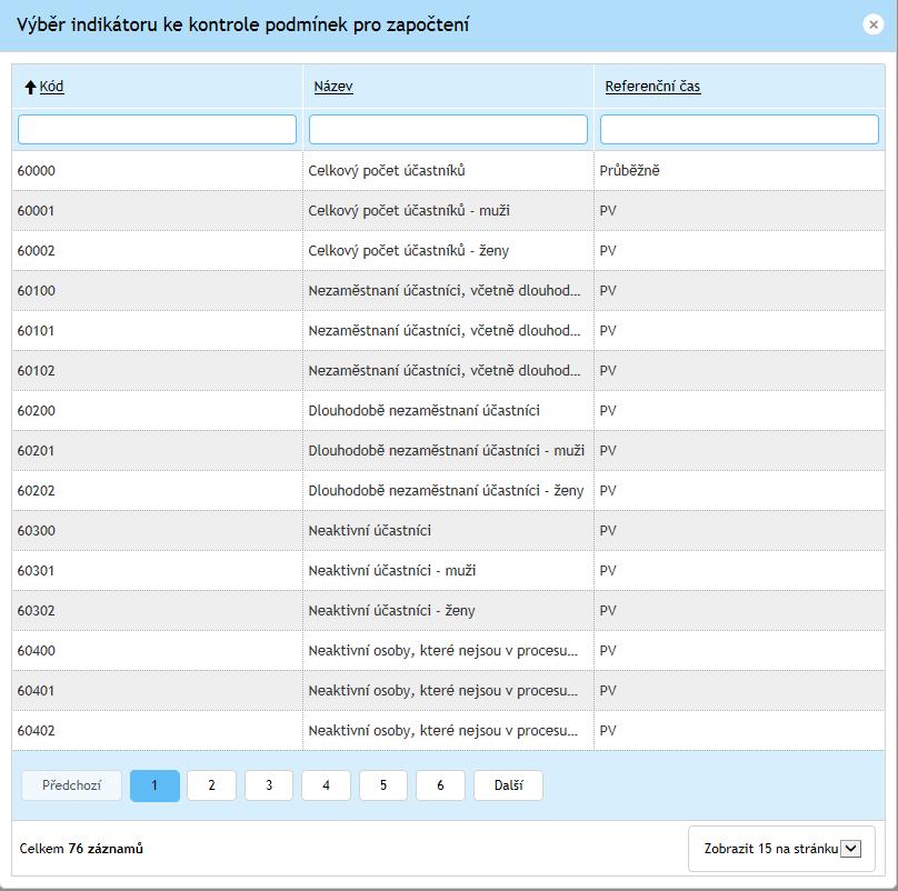 Po zvolení konkrétního čísla indikátoru se automaticky doplní kód indikátoru, jeho název, definice a popis výpočtu dosažené hodnoty (obsahuje vzorec, který používá IS ESF 2014+).