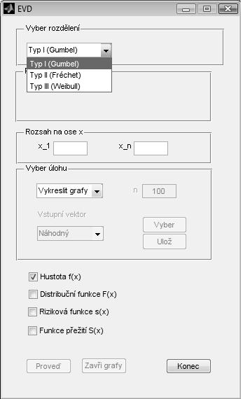8 Program EVD Program EVD byl vytvořen jako demonstrační program pro rozdělení extrémních hodnot. K jeho správné funkčnosti je nutný Matlab se statistickým toolboxem, nejlépe verze R28a. 8.