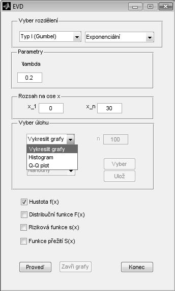 Obrázek 15: Výběr úlohy Parametry - v této sekci se zobrazí parametry příslušné danému rozdělení, které lze podle potřeby měnit.