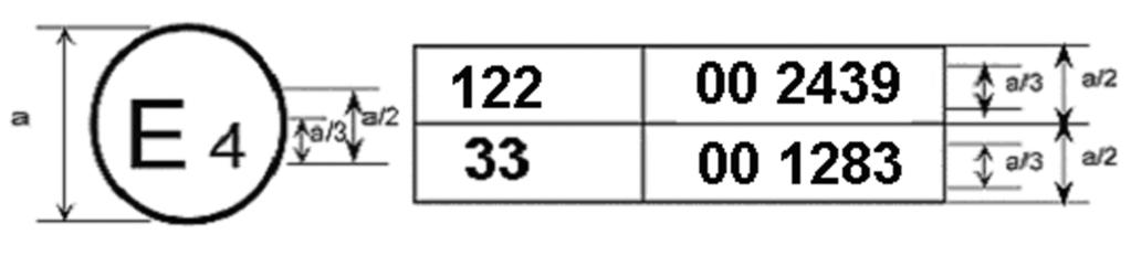 30.6.2010 Úřední věstník Evropské unie L 164/243 PŘÍLOHA 2 USPOŘÁDÁNÍ ZNAČEK SCHVÁLENÍ TYPU VZOR A (Viz bod 4.
