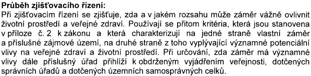 Prùbìh zjiš ovacího øízení: Pøi zjiš ovacím øízení se zjiš uje, zda a v jakém rozsahu mùže zámìr vážnì ovlivnit životní prostøedí a veøejné zdraví.