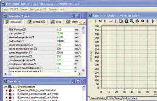 Jednoduché a rychlé parametrizování procesů Stanovení datových záznamů a lisovacích profi lů parametrizováním Optimalizace procesů díky