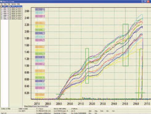 PRC DataBase, Datenbank-Software Pro jednotky PressControl 600 a 5000 PRC DataBase je volitelný software pro modulární řídicí systém PressControl 5000 nebo PressControl 600.