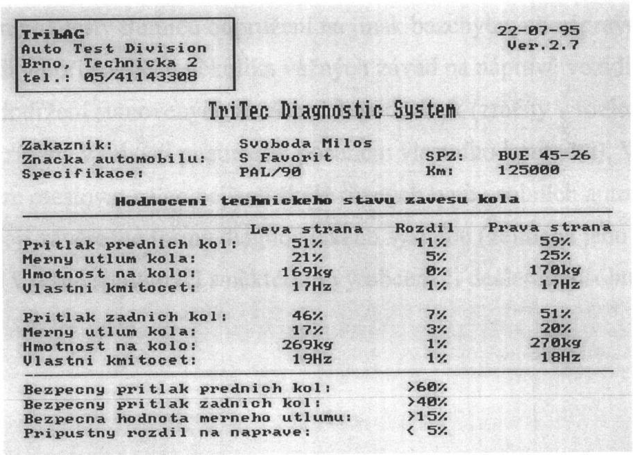 Po skončení testu všech kol bylo možné okamžitě vytisknout protokol (obr. 2-6), který obsahoval informace o zákazníkovi a vozidle a číselné výsledky testu s uvedením doporučených hodnot pro srovnání.