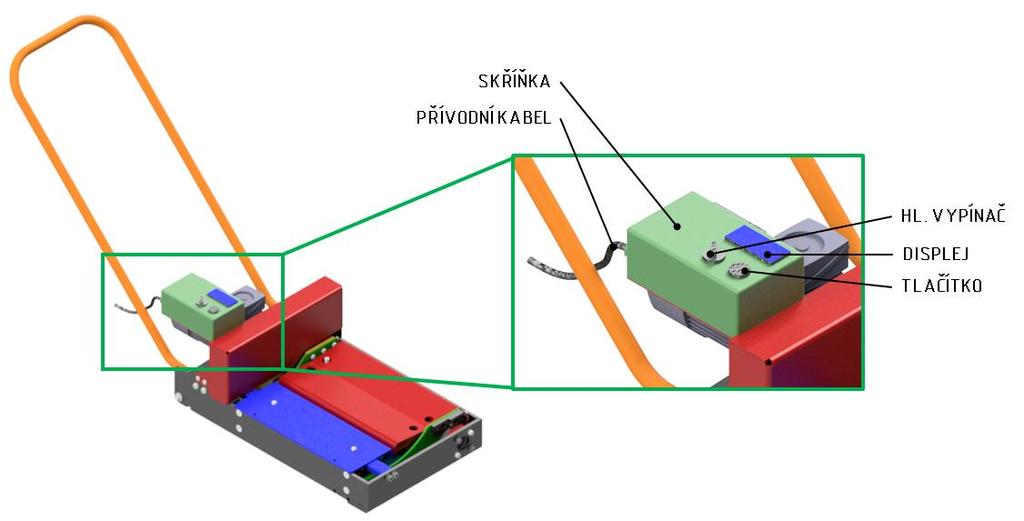 Řízení K Arduinu je připojen dvouřádkový displej [27], ovládací tlačítko, wi-fi modul [28], vstupy ze senzorů a relé pro ovládání stykače. Blokové schéma zapojení je uvedeno na obr.