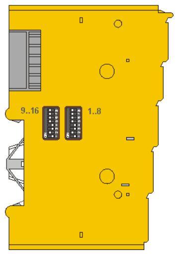 2 Přiřazení jedinečných ID Každá Safety periferie musí mít jedinečné ID na síti EtherCAT 28.1.