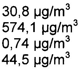 plocha objektu 1581, 3 m2 hrubá podlažní plocha nadzemních èástí 6 160 m2 zeleò na rostlém terénu 1 891,4 m2 zeleò ostatní 168,2 m2 celková plocha zelenì 2059,6 m2 Dále byl také pøedložen botanický a