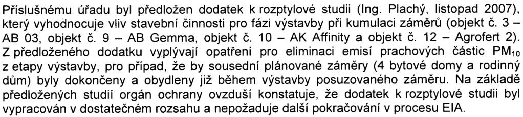 I toto vyhodnocení prokazuje malý vliv na kvalitu ovzduší v dané lokalitì. Pøíslušnému úøadu byl pøedložen dodatek k rozptylové studii (Ing.