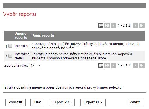 cvičení) při jednotlivých spuštěních. Interakce detail interakce řazené podle stránek lekce tedy toho, jak byla každá stránka lekce vypracována při různých spuštěních.