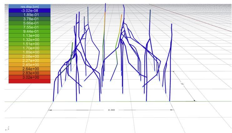 5. SOUČASNÝ STAV POZNÁNÍ Během procesu výroby použili jako vstupní data MKP analýzu. Na základě této analýzy a výstupní geometrie došlo k vypočtení výztuh.