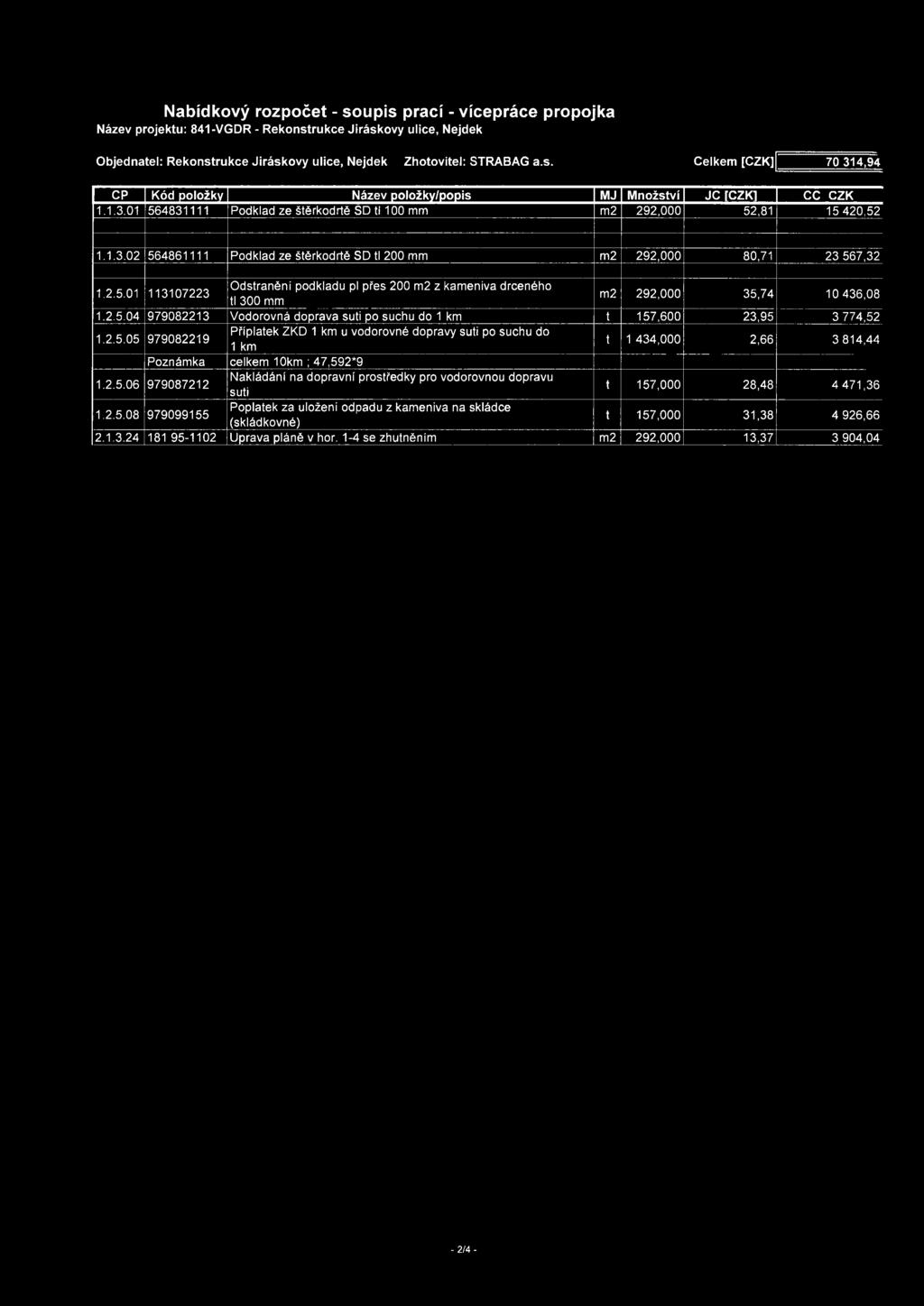 2.5.04 979082213 Vodorovná doprava suti po suchu do 1 km t 157,600 23,95 3 774,52 1.2.5.05 979082219 P říplatek ZK D 1 km u vodorovn é do pravy suti po suchu do 1 km t 1 434,000 2,66 3 814,44 Poznám ka celkem 10km ; 47,592*9 1.