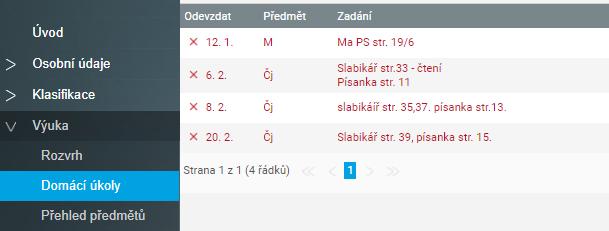 Domácí úkoly - pokud některý vyučující zadá prostřednictvím