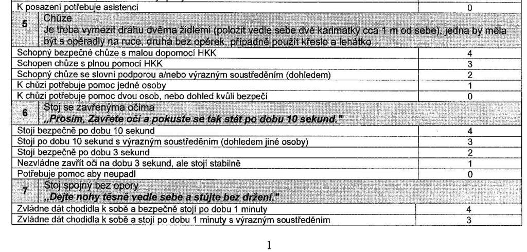 páteře a
