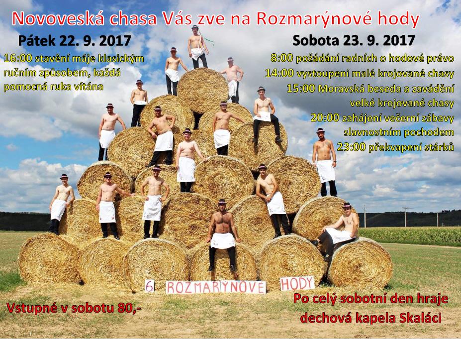 Novoveské listy, vydavatel Obec Nová Ves, 664 91 Nová Ves 67, IČ: 00637530 Kontakt: novoveskelisty@gmail.com Reg.